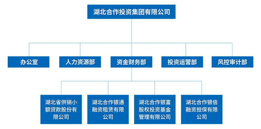 Ggpoker官网-不凡成就非凡,相信品牌的力量